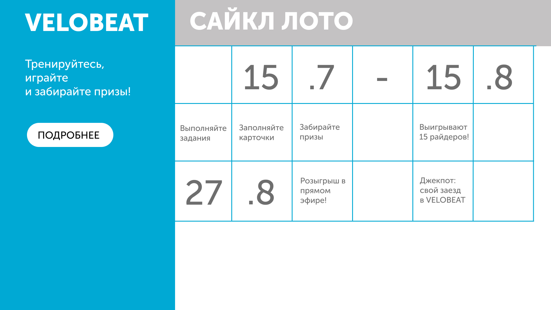 САЙКЛ ЛОТО
